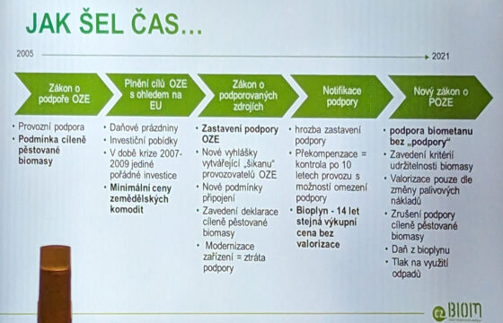 Biometan už i v Poslanecké sněmovně | HUTIRA
